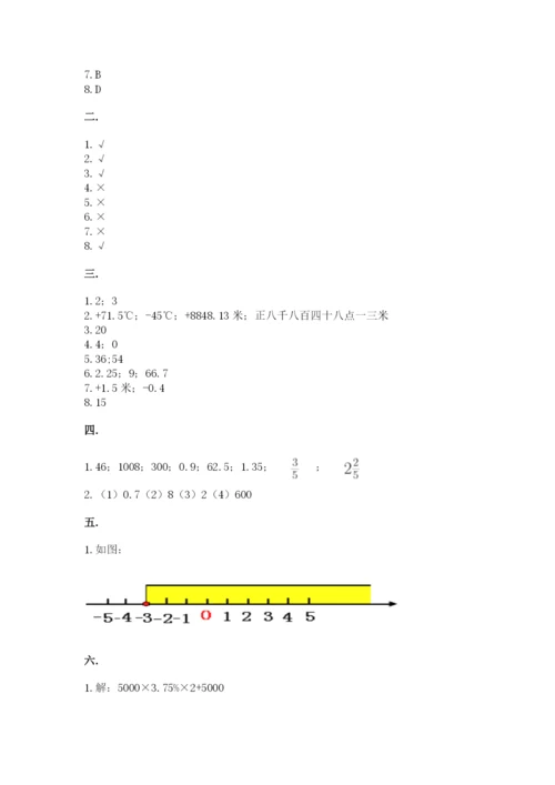 最新苏教版小升初数学模拟试卷附参考答案（典型题）.docx