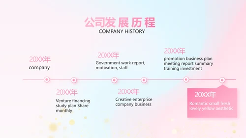 公司企业产品发布会策划方案动态PPT