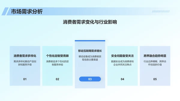 蓝色科技风IT互联网行业年中工作总结PPT模板