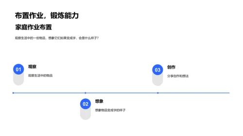 汉字形象解析讲座PPT模板