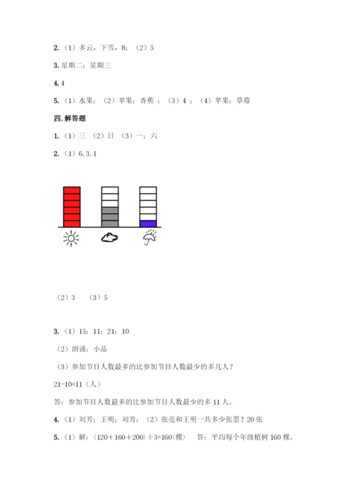 人教版二年级下册数学第一单元-数据收集整理-测试卷带答案【达标题】.docx
