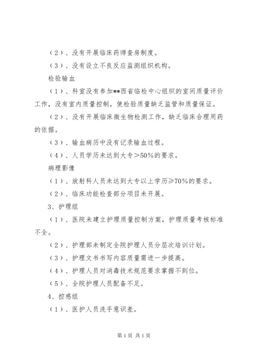 评审二级乙等医院整改报告.docx