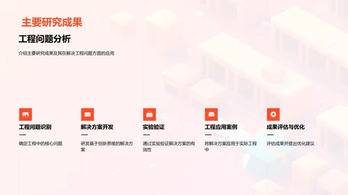 硕士工程研究答辩PPT模板