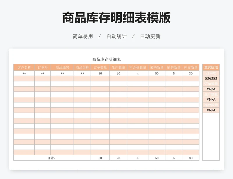 商品库存明细表模版
