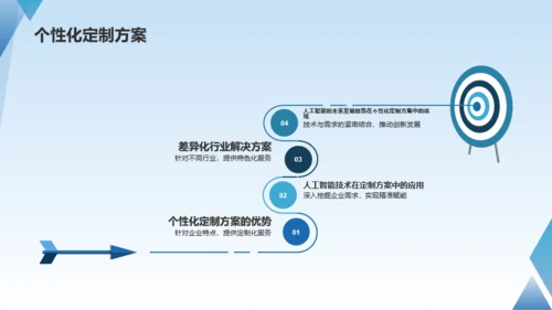 蓝色科技人工智能赋能企业数字化PPT模板