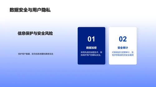 金融科技发展报告PPT模板