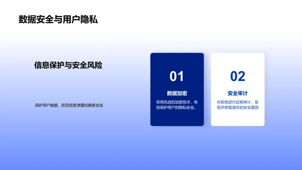 金融科技发展报告PPT模板