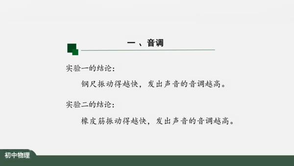 人教版 初中物理 八年级上册 第二章 声现象 2.2 声音的特性 课件（共24张PPT）