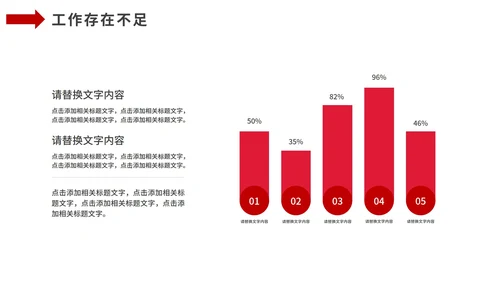 红色励志商务工作述职报告通用PPT模板