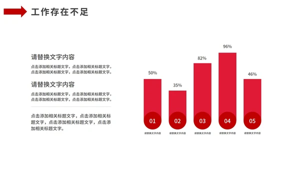 红色励志商务工作述职报告通用PPT模板