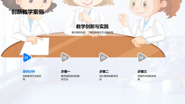 英语教学法概览PPT模板