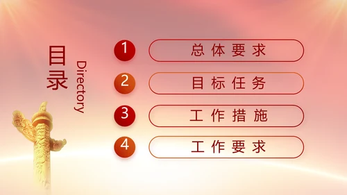 全国开展政法队伍教育整顿党课PPT