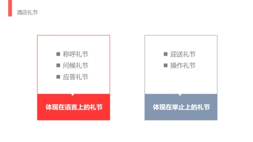 酒店服务礼节礼仪培训教学PPT课件
