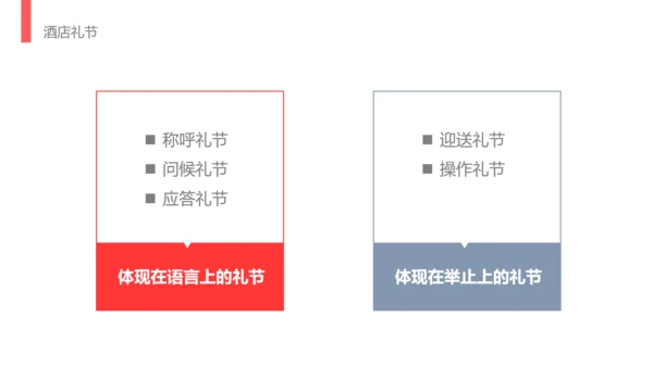 酒店服务礼节礼仪培训教学PPT课件