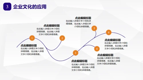 基层员工企业文化认知培训通用PPT模板