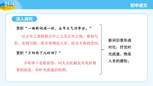 八年级语文上册第六单元课外古诗词诵读 浣溪沙 课件