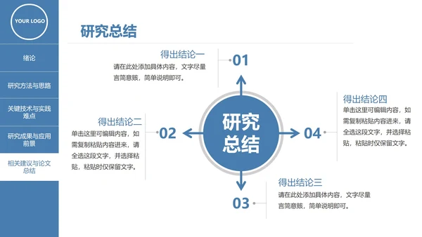 本科硕士毕业论文答辩PPT模板