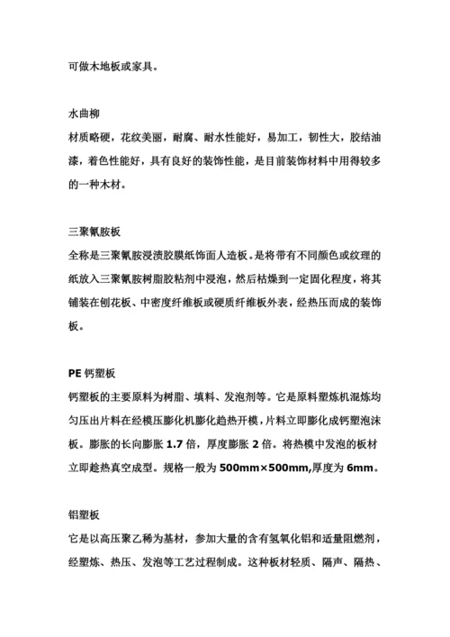 装修装饰材料必备字典.docx