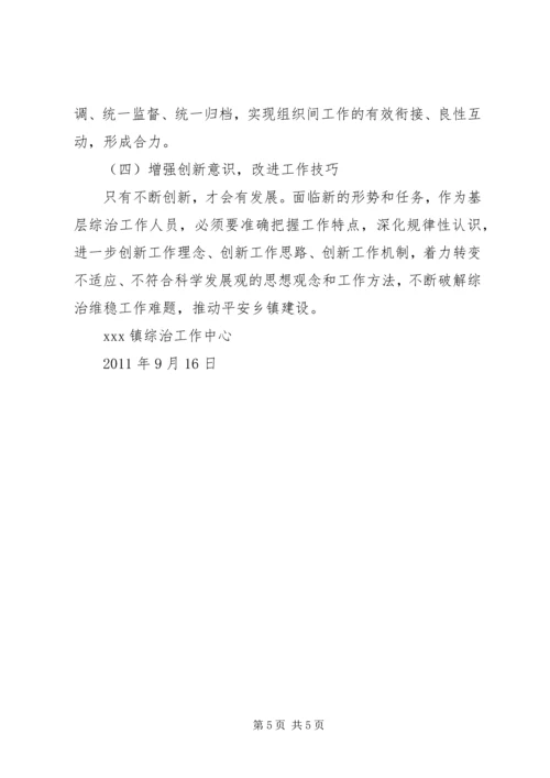 基层综治干部培训心得体会 (2).docx