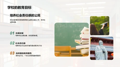 树立责任 学生成长