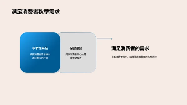 秋季营销策略解析