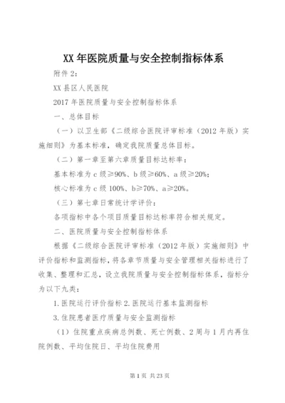 XX年医院质量与安全控制指标体系.docx