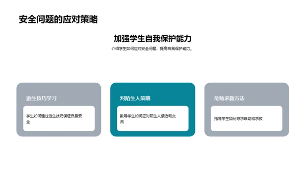 安全教育全方位