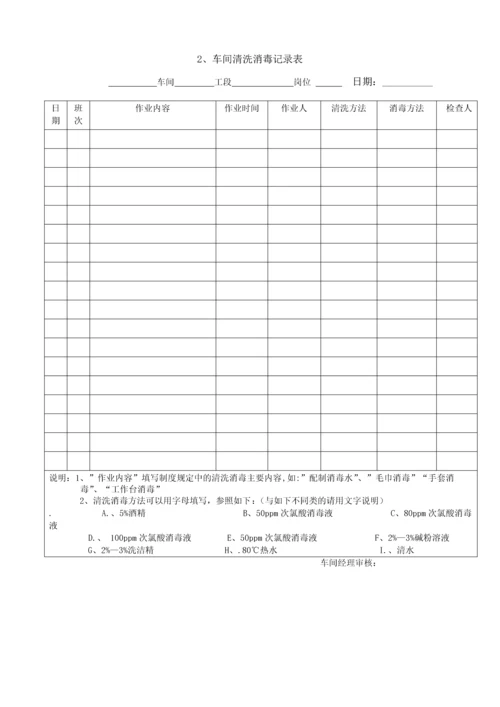 食品企业车间表格大全.docx