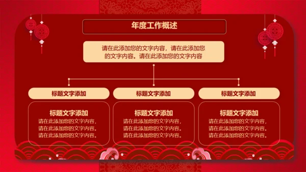 红色喜庆的年终工作总结新年计划通用PPT模板