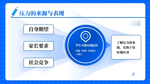 蓝色插画风高考专题学长学姐经验分享