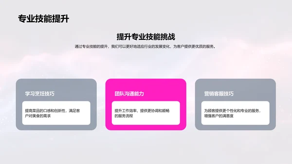 餐饮业绩半年总结
