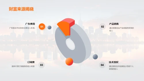 科技创业：未来五年规划