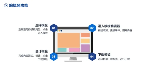 简约商务风科技产品介绍