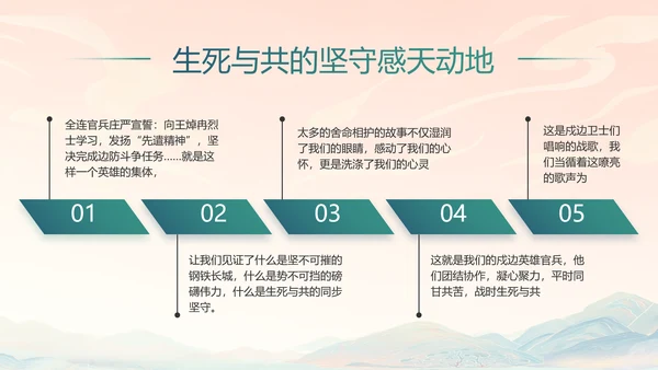 国风党建党风廉政学习教育动态PPT