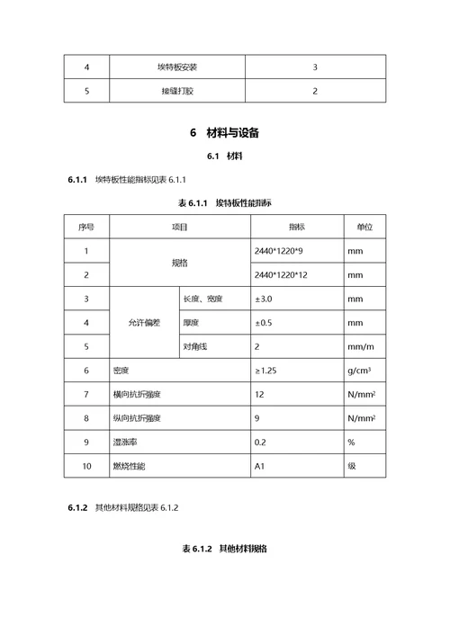 外墙干挂埃特板施工工法