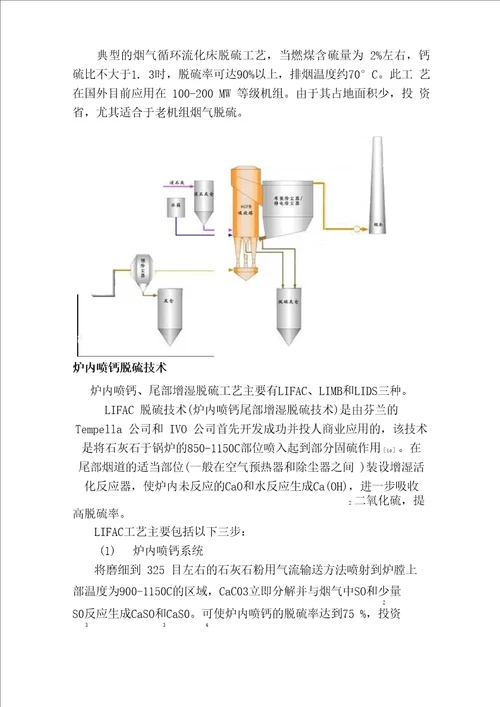 干法和半干法脱硫工艺