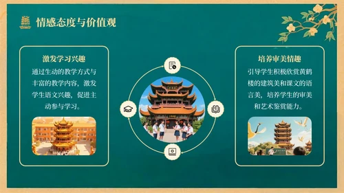 绿色中国风语文课件之黄鹤楼PPT模板