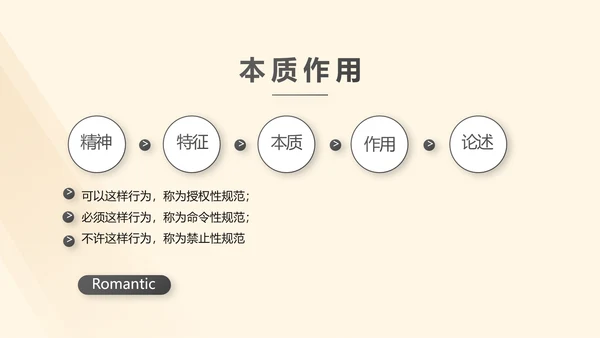 深入学习宣传法治宪法法律行政法规规章PPT