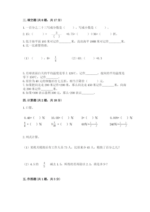 白城市小升初数学测试卷最新.docx
