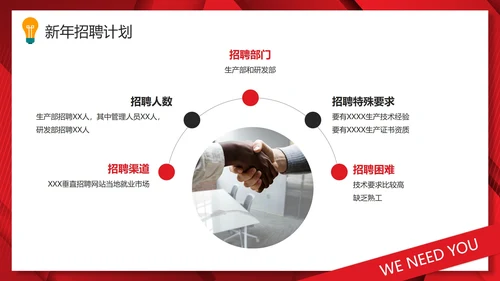 红色商务简约新年招聘计划PPT模板