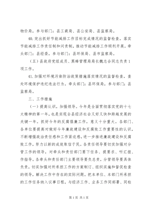 政府廉政建设反腐败工作意见.docx