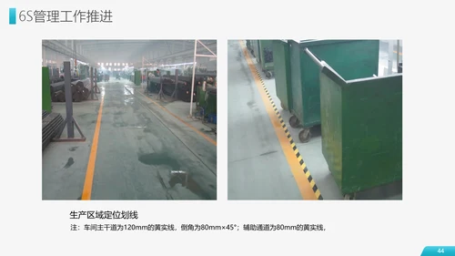 6S现场管理员工培训PPT模板