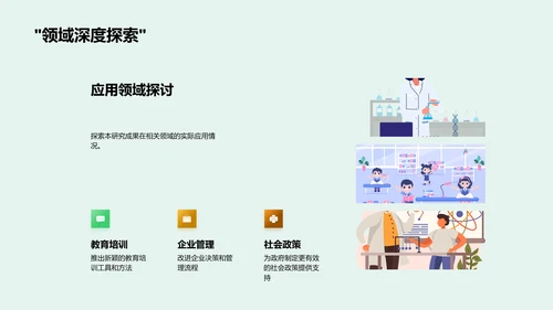开题答辩报告PPT模板