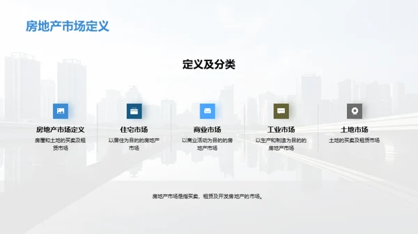 房产市场深度洞察