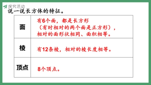 新人教版数学五年级下册3.1  长方体的认识课件