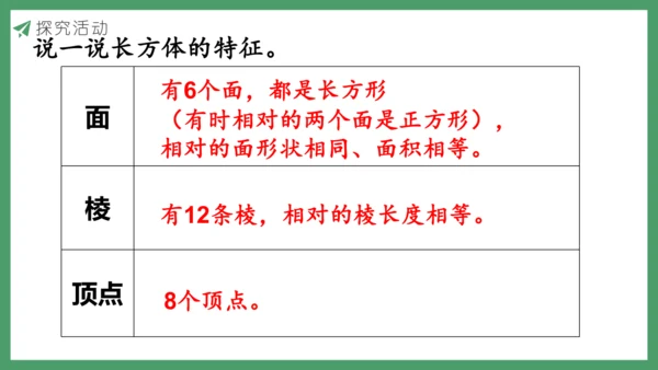 新人教版数学五年级下册3.1  长方体的认识课件
