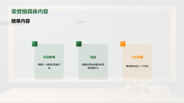 塑造荣誉 传承责任