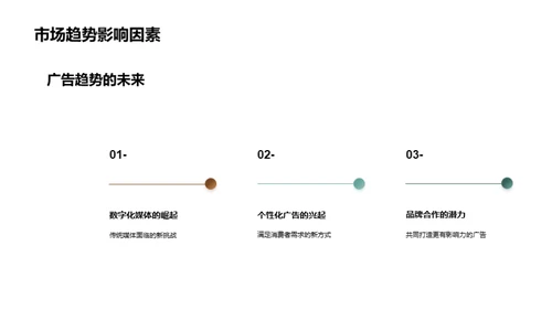 圣诞广告策略解析