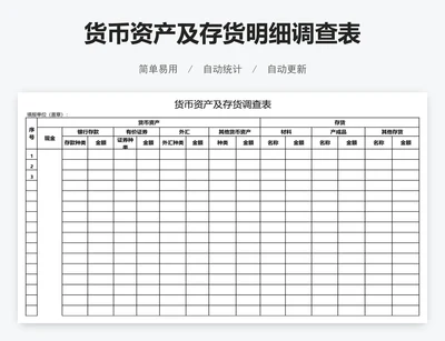 货币资产及存货明细调查表