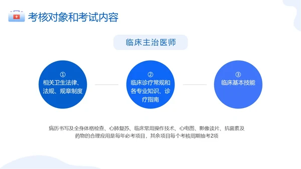 蓝色卡通简约三基三严培训考核管理总结ppt模板员工培训